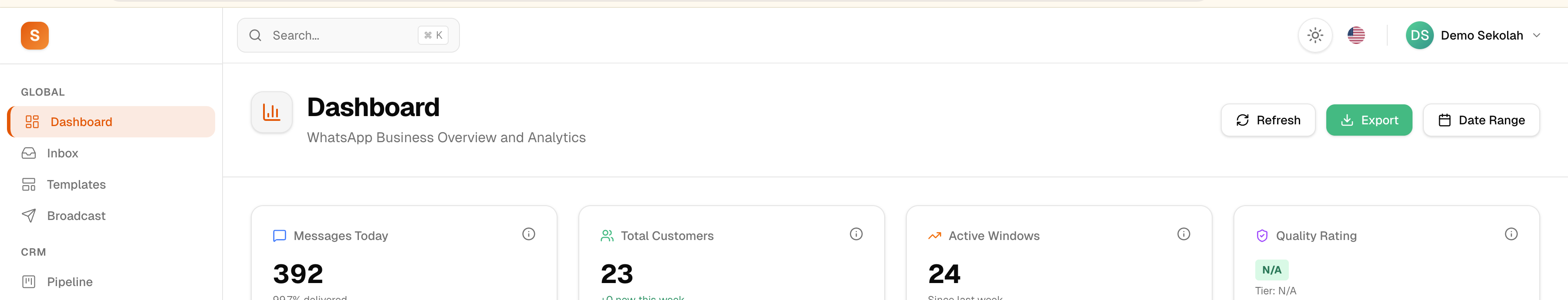 Dashboard Convera